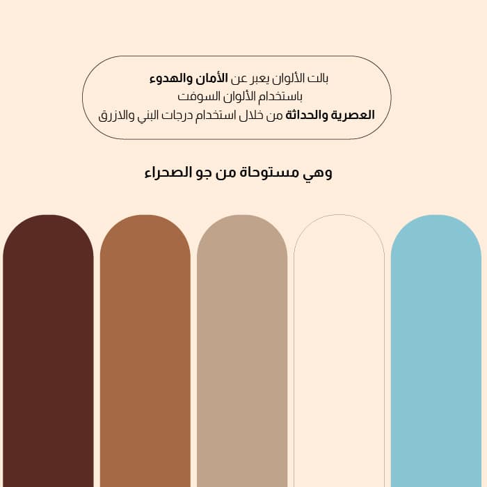 تصميم هوية بصرية لشركة EMATA العقارية